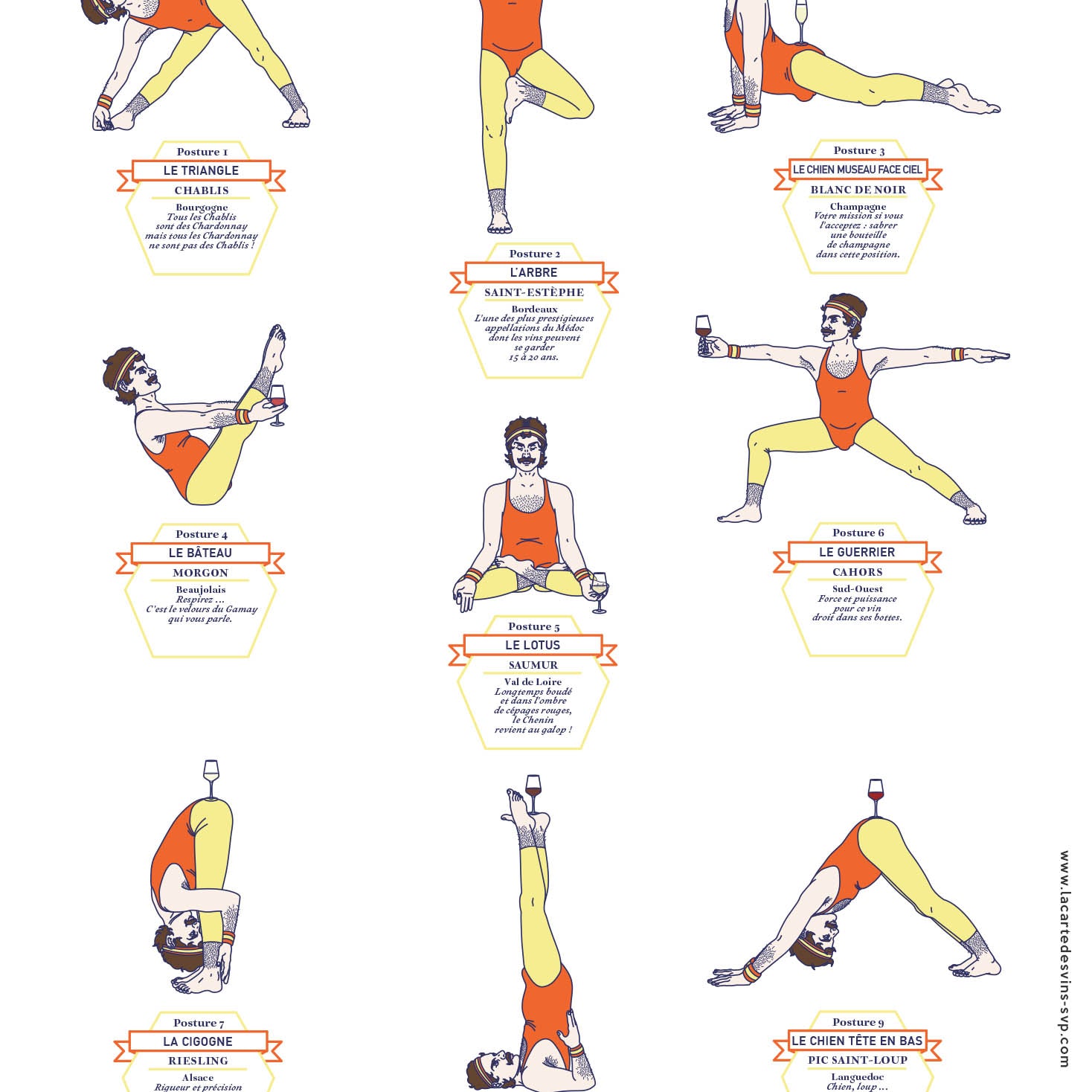 Wine and Yoga Poster – My Wine Maps